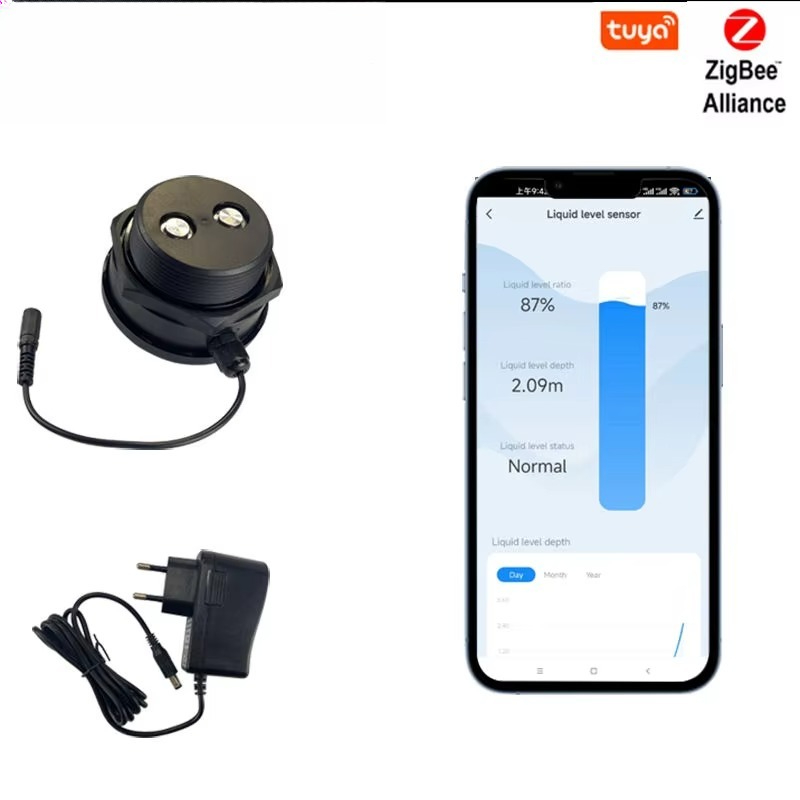 Tuya Smart - TLC2206-ZB Tuya için gerçek zamanlı alarm