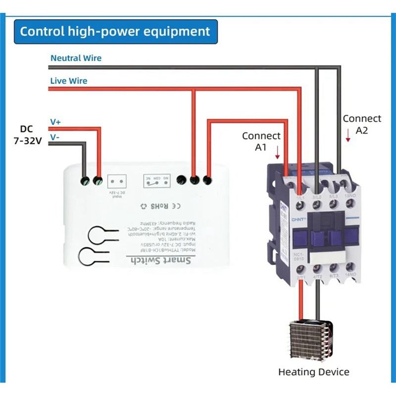 A01F-Tuya Akıllı Yaşam Wifi An - Smart Relay Tuya incelemesi ve fiyatı