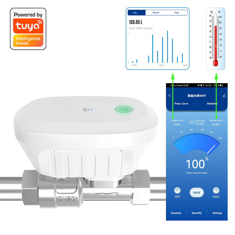 Akıllı WiFi Valf Metre Su Akış - Home Assistant Tuya incelemesi ve fiyatı