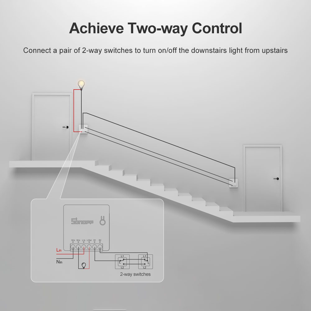 Sonoff Mini R2 / R4 Çift Kontr - Sonoff Mini R4 incelemesi ve fiyatı