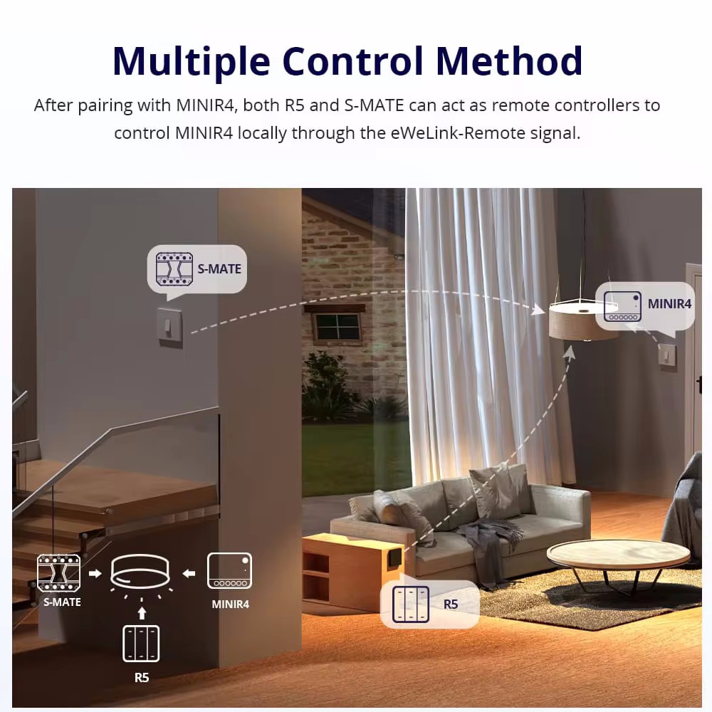 MINI WiFi SONOFF Akıllı Işık A - Sonoff Mini R4 incelemesi ve fiyatı