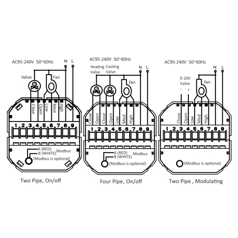 2026 Bar Tasarımlı Akıllı Ev Z - Smart Relay Tuya incelemesi ve fiyatı