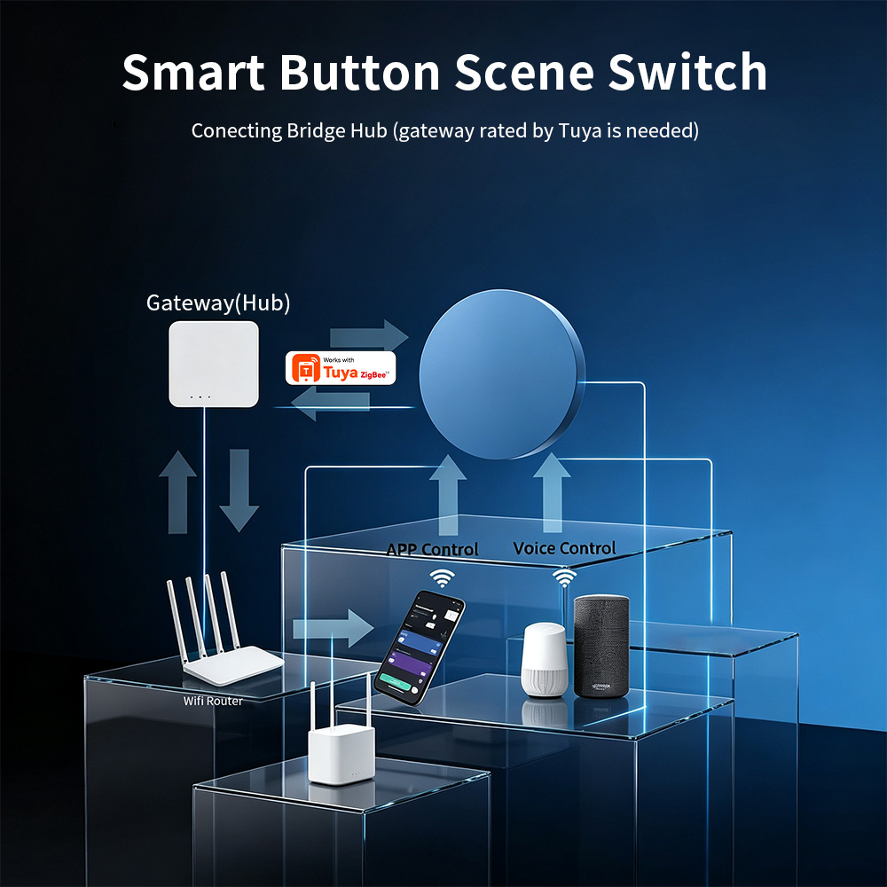HIMOJO Zigbee Akıllı Sahne Düğ - Home Assistant Tuya incelemesi ve fiyatı
