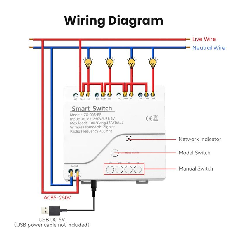 5X 4 Kanallı Tuya Zigbee Akıll - Smart Relay Tuya incelemesi ve fiyatı